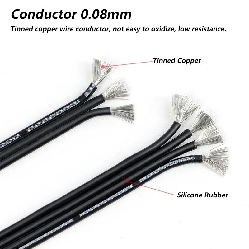 1 ~ 10 м 30/28/26/24/22/20 AWG – обзор и цена Wire 22 Gauge Copper