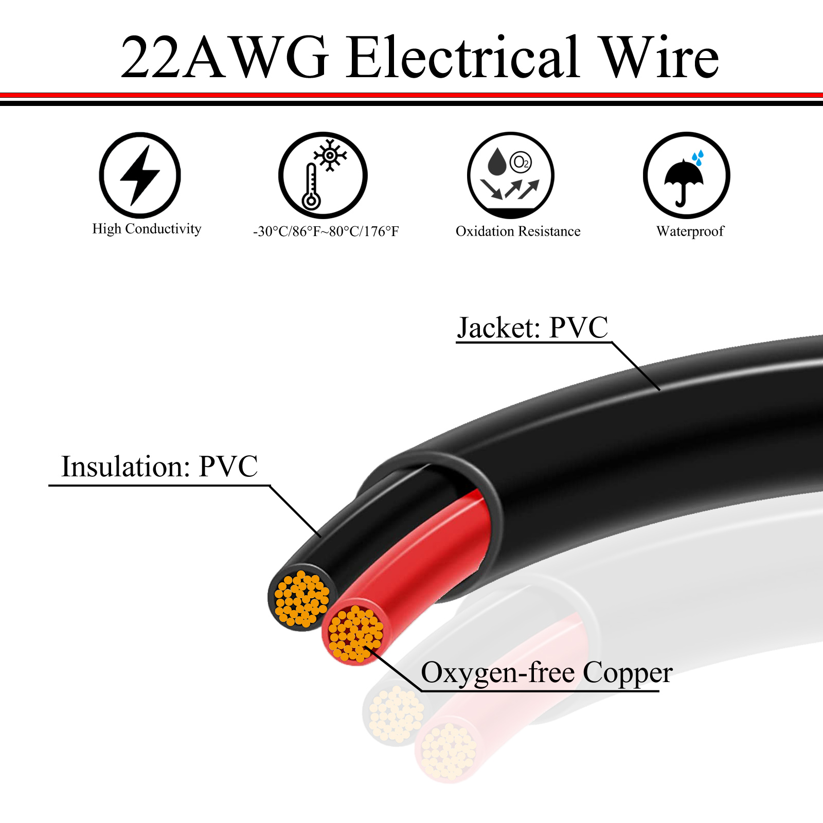 Электронные провода 18/20/22 A – обзор и цена Wire 22 Gauge Copper