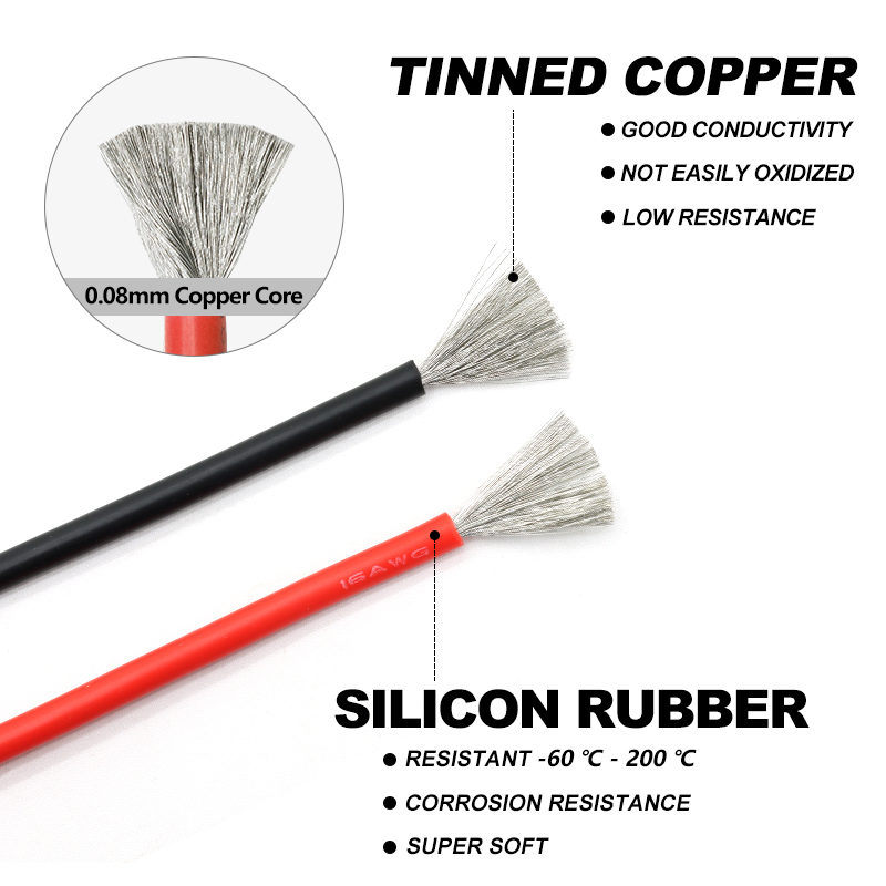 Белые гибкие силиконовые резин – обзор и цена Wire 22 Gauge Copper